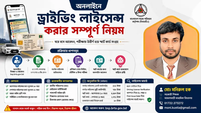 article