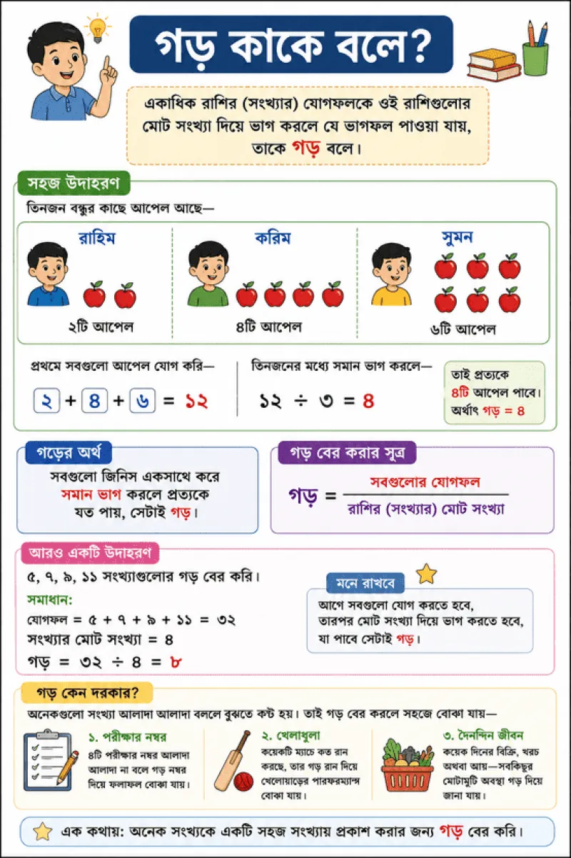 article