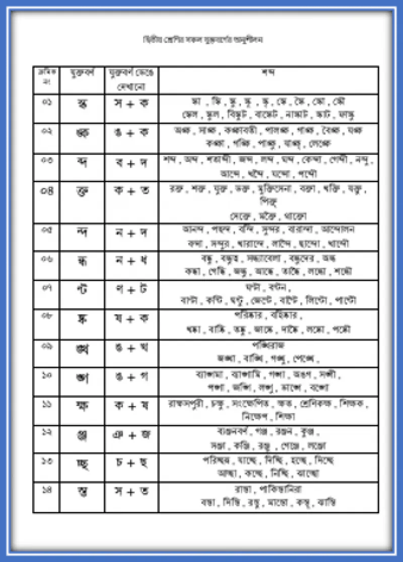 article