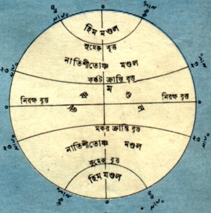 Temari bilan jinsiy aloqa